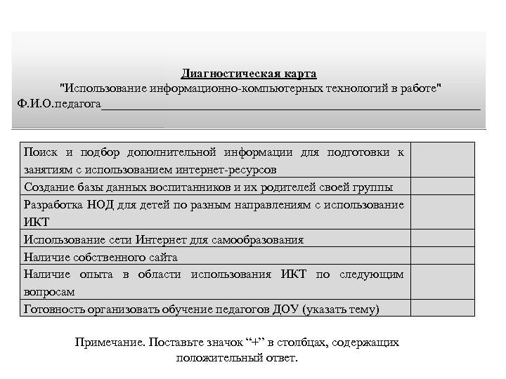 Диагностическая карта "Использование информационно-компьютерных технологий в работе" Ф. И. О. педагога______________________________ Поиск и подбор