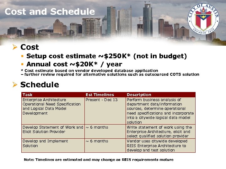 Cost and Schedule Ø Cost § Setup cost estimate ~$250 K* (not in budget)