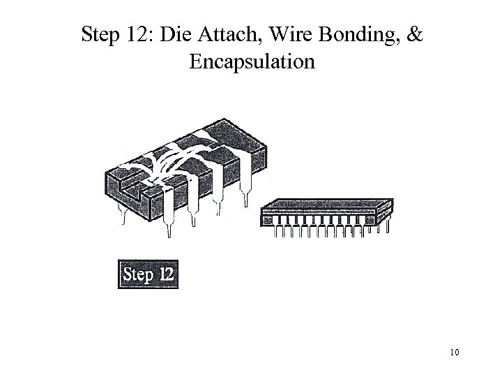 Step 12: Die Attach, Wire Bonding, & Encapsulation 10 