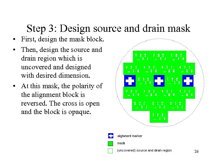 Step 3: Design source and drain mask • First, design the mask block. •