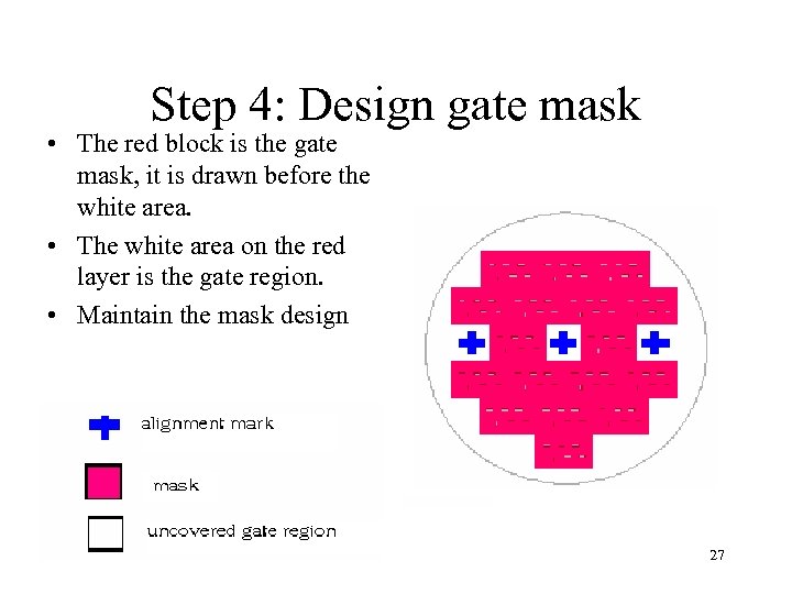 Step 4: Design gate mask • The red block is the gate mask, it