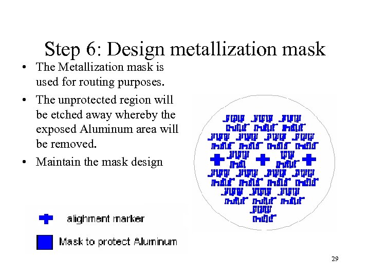 Step 6: Design metallization mask • The Metallization mask is used for routing purposes.