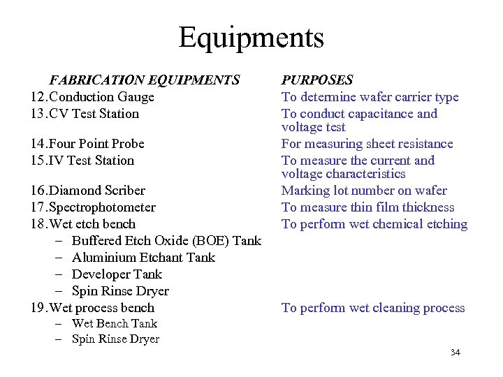 Equipments FABRICATION EQUIPMENTS 12. Conduction Gauge 13. CV Test Station 14. Four Point Probe