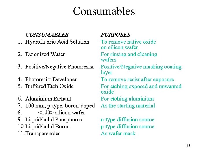 Consumables CONSUMABLES 1. Hydrofluoric Acid Solution PURPOSES To remove native oxide on silicon wafer