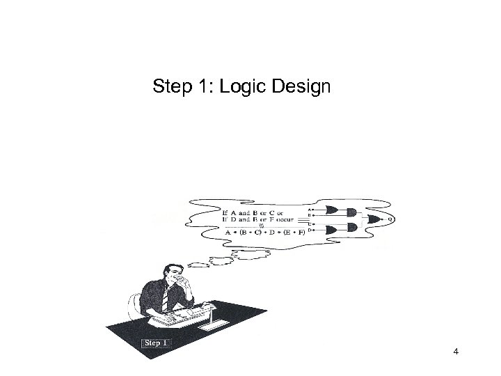 Step 1: Logic Design 4 