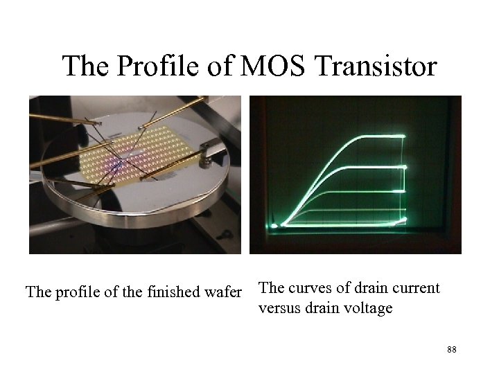 The Profile of MOS Transistor The profile of the finished wafer The curves of