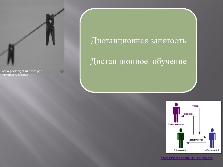 Дистанционная занятость Дистанционное обучение www. photosight. ru/photo. php ? photoid=2576898 http: //it. taom. su/html/234_142555.