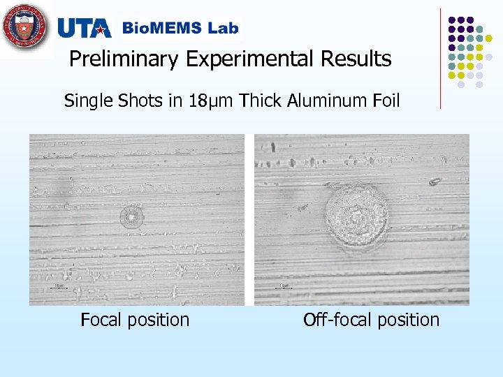 Preliminary Experimental Results Single Shots in 18μm Thick Aluminum Foil Focal position Off-focal position