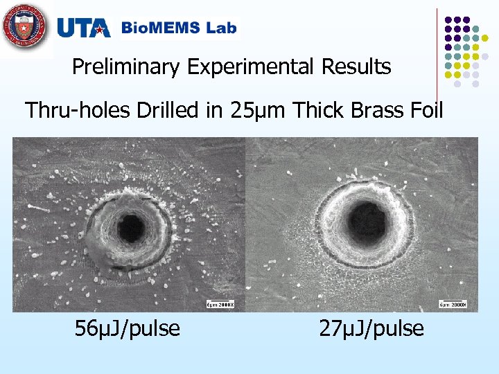 Preliminary Experimental Results Thru-holes Drilled in 25μm Thick Brass Foil 56μJ/pulse 27μJ/pulse 