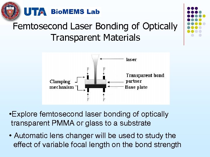 Femtosecond Laser Bonding of Optically Transparent Materials • Explore femtosecond laser bonding of optically