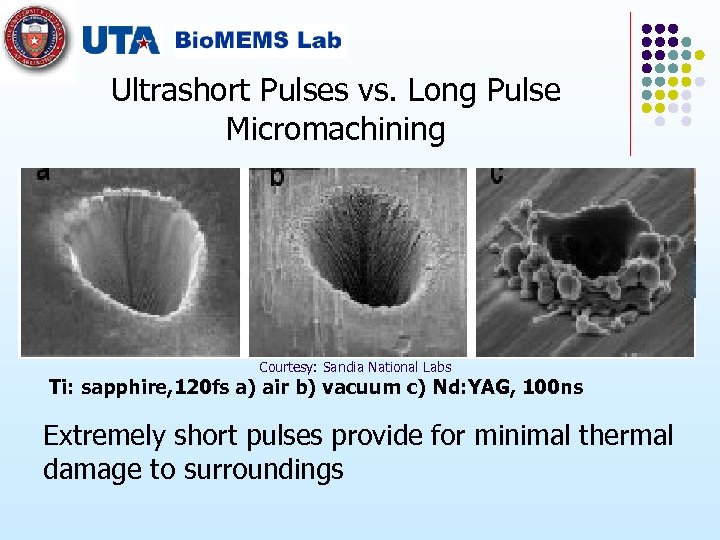 Ultrashort Pulses vs. Long Pulse Micromachining Courtesy: Sandia National Labs Ti: sapphire, 120 fs