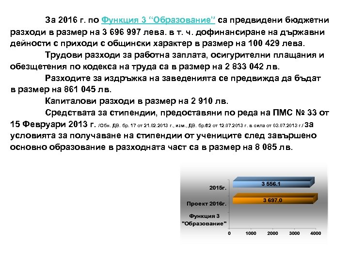 За 2016 г. по Функция 3 “Образование” са предвидени бюджетни разходи в размер на