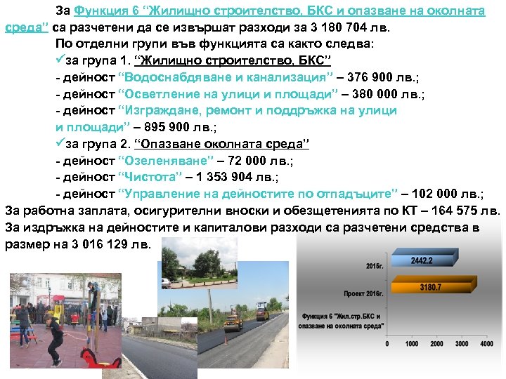 За Функция 6 “Жилищно строителство, БКС и опазване на околната среда” са разчетени да