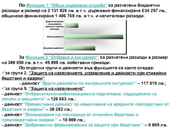 По Функция 1 “Общи държавни служби” са разчетени бюджетни разходи в размер на 2