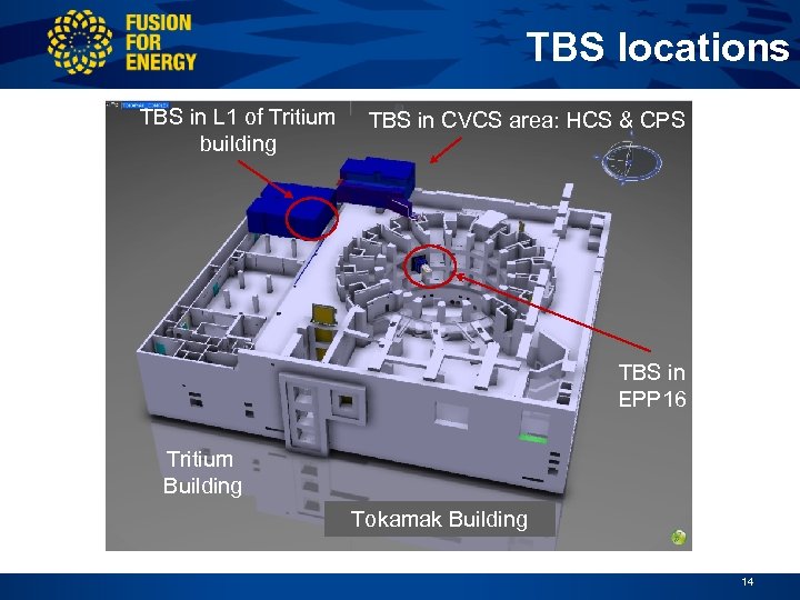 TBS locations TBS in L 1 of Tritium building TBS in CVCS area: HCS