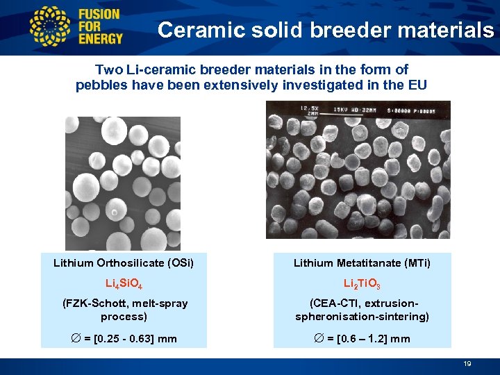 Ceramic solid breeder materials Two Li-ceramic breeder materials in the form of pebbles have