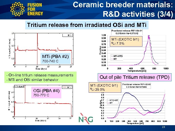 Ceramic breeder materials: R&D activities (3/4) Tritium release from irradiated OSi and MTi (EXOTIC