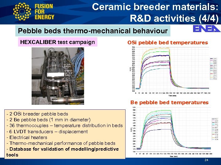 Ceramic breeder materials: R&D activities (4/4) Pebble beds thermo-mechanical behaviour HEXCALIBER test campaign OSi