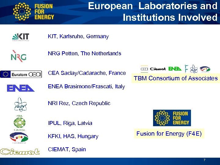 European Laboratories and Institutions Involved KIT, Karlsruhe, Germany NRG Petten, The Netherlands CEA Saclay/Cadarache,