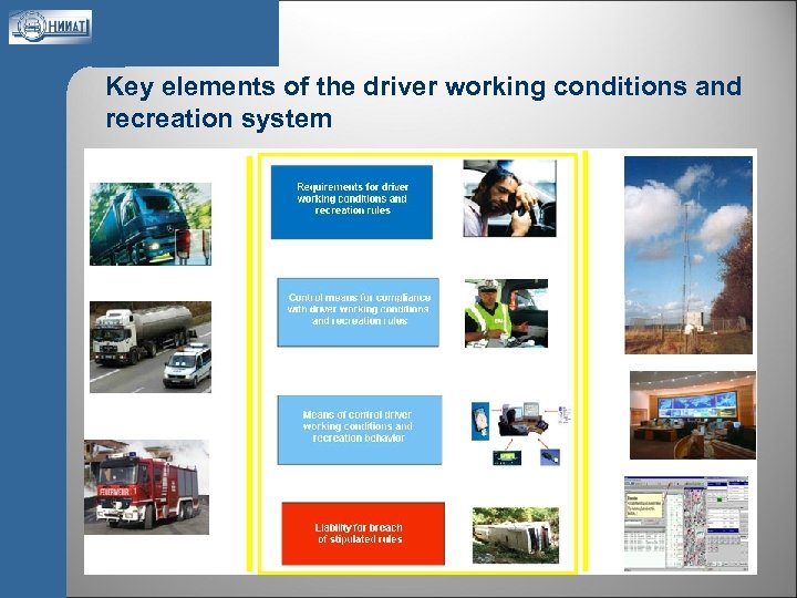 Key elements of the driver working conditions and recreation system 