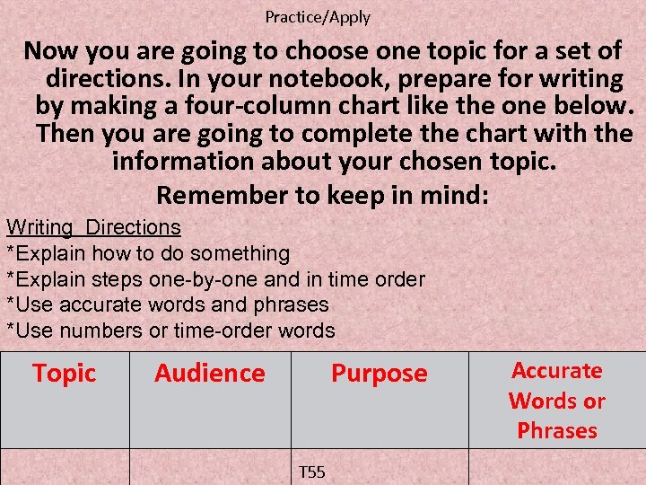 Practice/Apply Now you are going to choose one topic for a set of directions.