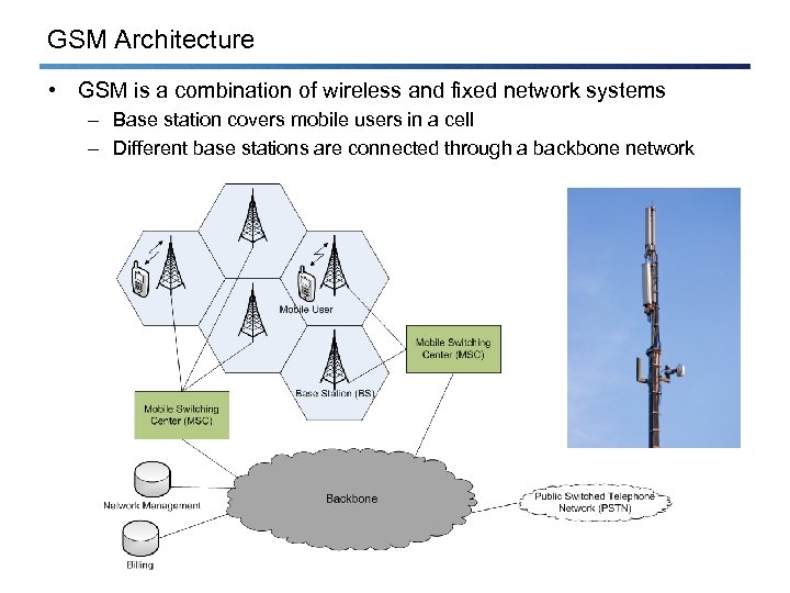 GSM Architecture • GSM is a combination of wireless and fixed network systems –
