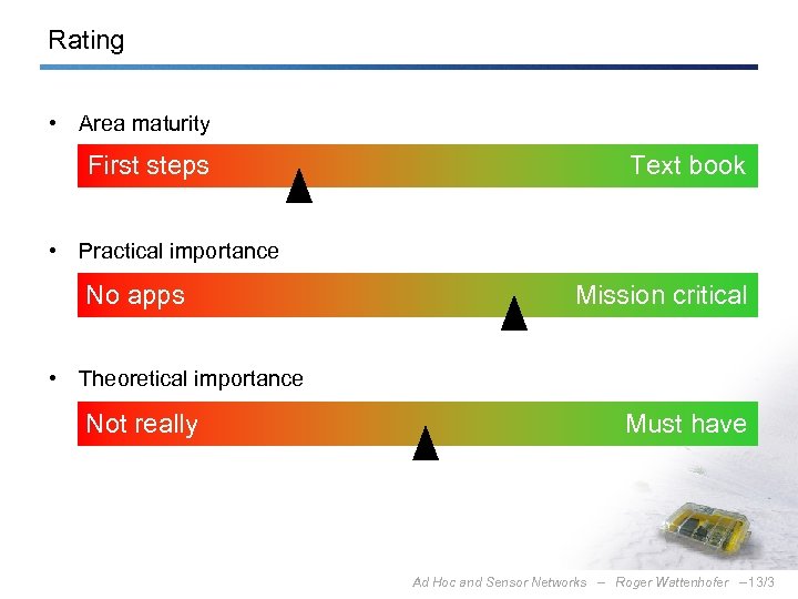 Rating • Area maturity First steps Text book • Practical importance No apps Mission