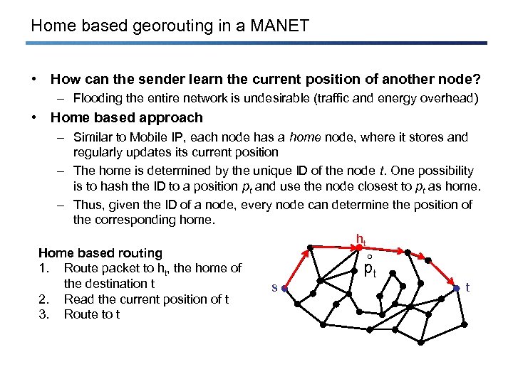 Home based georouting in a MANET • How can the sender learn the current