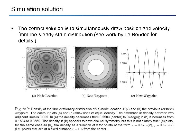 Simulation solution • The correct solution is to simultaneously draw position and velocity from