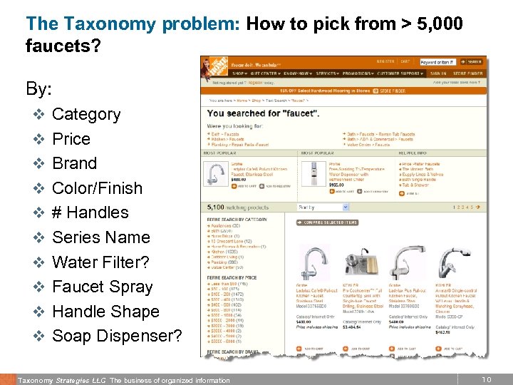 The Taxonomy problem: How to pick from > 5, 000 faucets? By: v Category