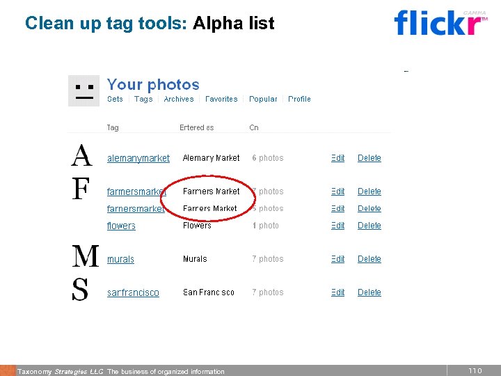 Clean up tag tools: Alpha list Taxonomy Strategies LLC The business of organized information