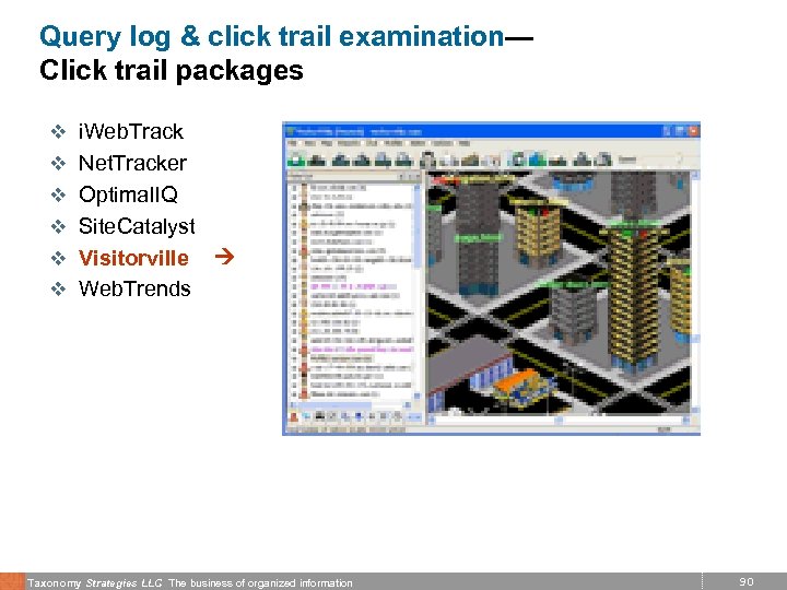 Query log & click trail examination— Click trail packages v i. Web. Track v