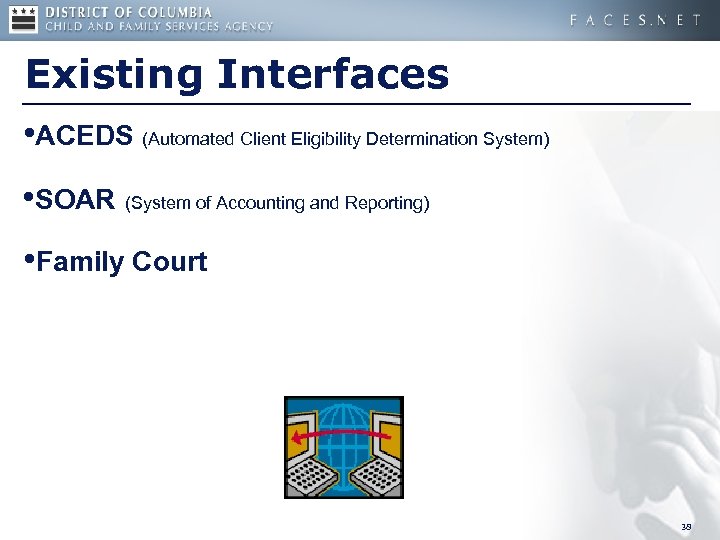 Existing Interfaces • ACEDS (Automated Client Eligibility Determination System) • SOAR (System of Accounting