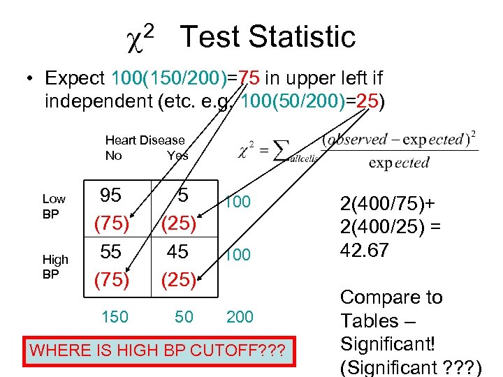 c 2 Test Statistic • Expect 100(150/200)=75 in upper left if independent (etc. e.