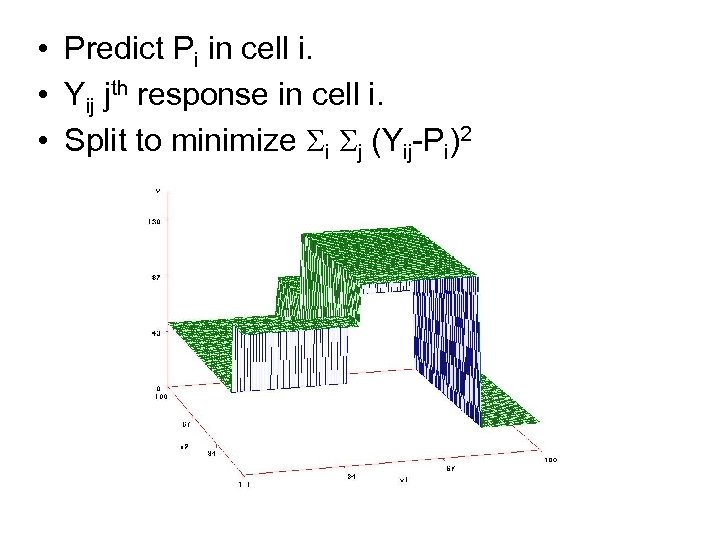  • Predict Pi in cell i. • Yij jth response in cell i.