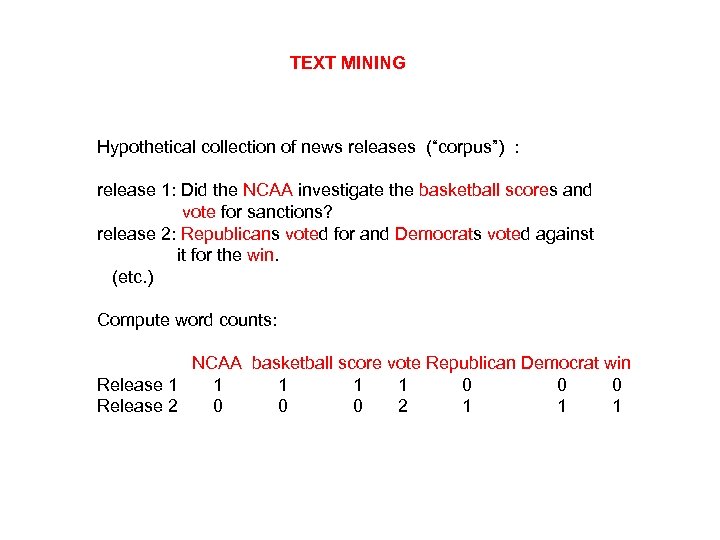 TEXT MINING Hypothetical collection of news releases (“corpus”) : release 1: Did the NCAA