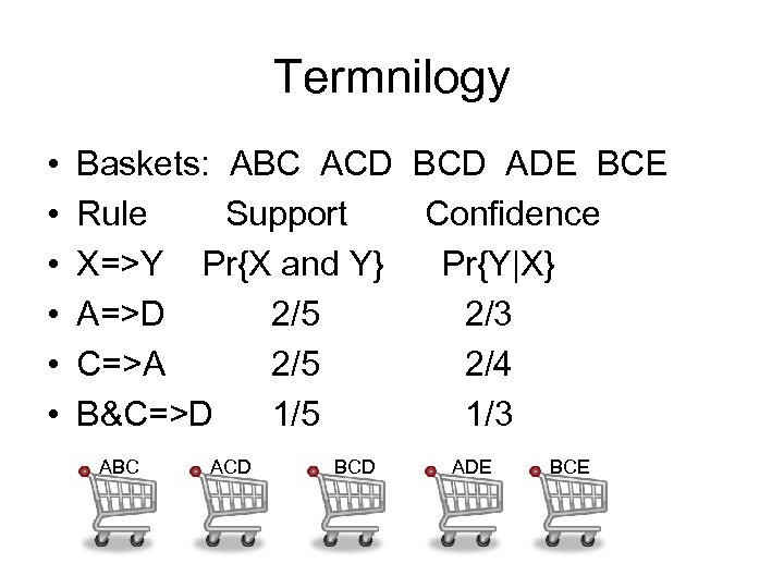 Termnilogy • • • Baskets: ABC ACD BCD ADE BCE Rule Support Confidence X=>Y