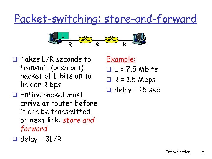 Packet-switching: store-and-forward L R q Takes L/R seconds to R transmit (push out) packet