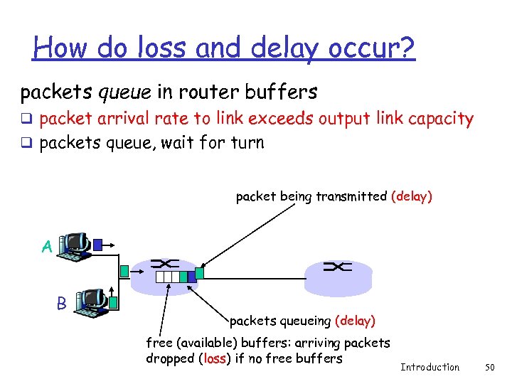 How do loss and delay occur? packets queue in router buffers q packet arrival