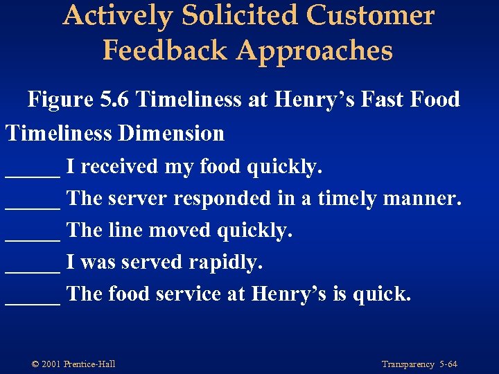 Actively Solicited Customer Feedback Approaches Figure 5. 6 Timeliness at Henry’s Fast Food Timeliness