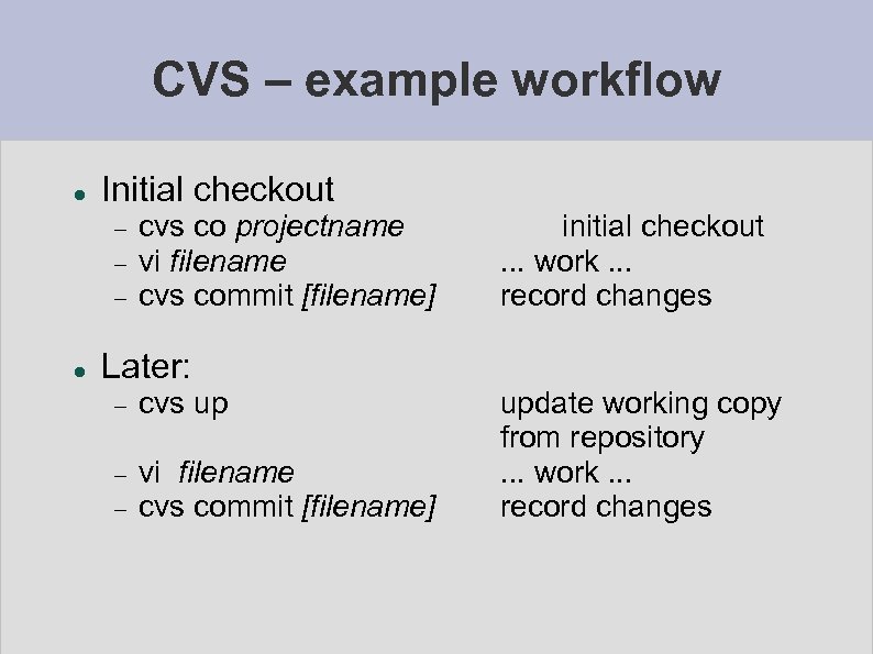 CVS – example workflow Initial checkout cvs co projectname vi filename cvs commit [filename]