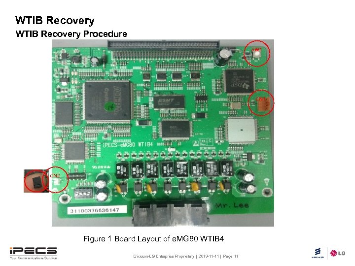 WTIB Recovery Procedure SW 1 CN 2 Figure 1 Board Layout of e. MG