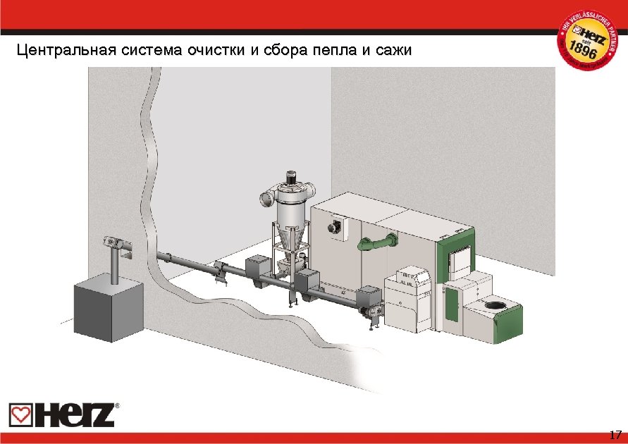 Центральная система очистки и сбора пепла и сажи 17 