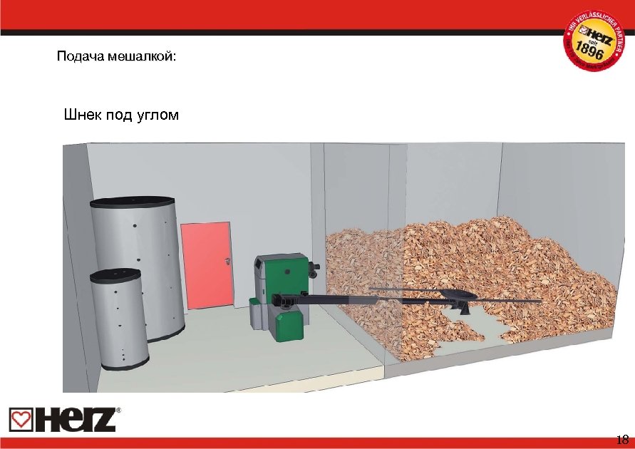 Подача мешалкой: Шнек под углом 18 