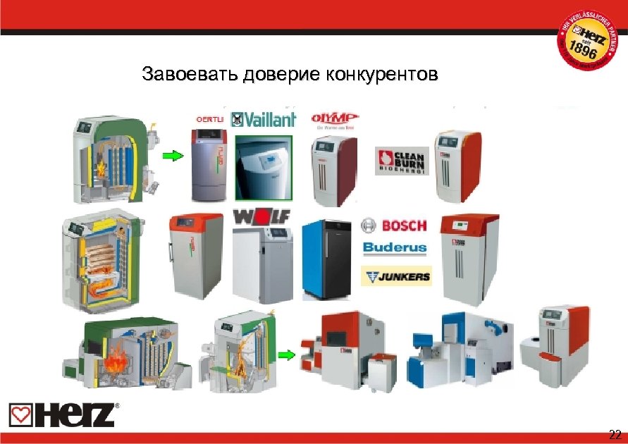 Завоевать доверие конкурентов 22 