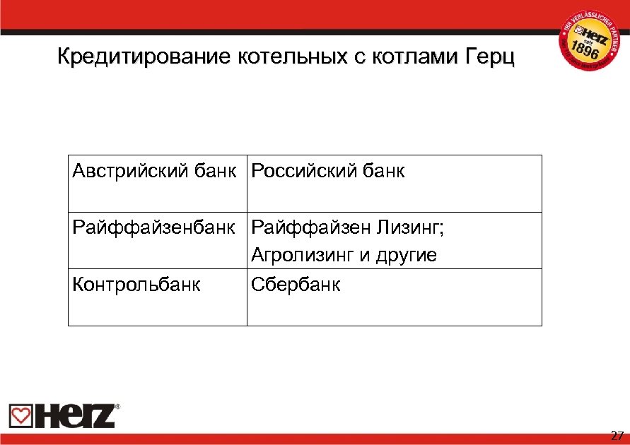 Кредитирование котельных с котлами Герц Австрийский банк Российский банк Райффайзен Лизинг; Агролизинг и другие