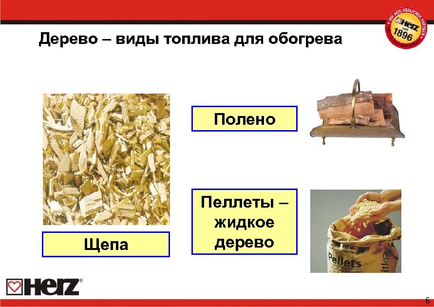 Дерево – виды топлива для обогрева Полено Щепа Пеллеты – жидкое дерево 6 