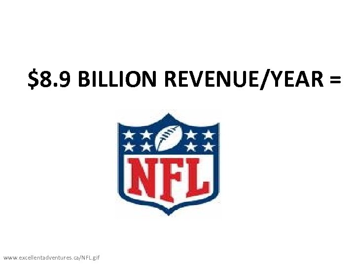 $8. 9 BILLION REVENUE/YEAR = www. excellentadventures. ca/NFL. gif 