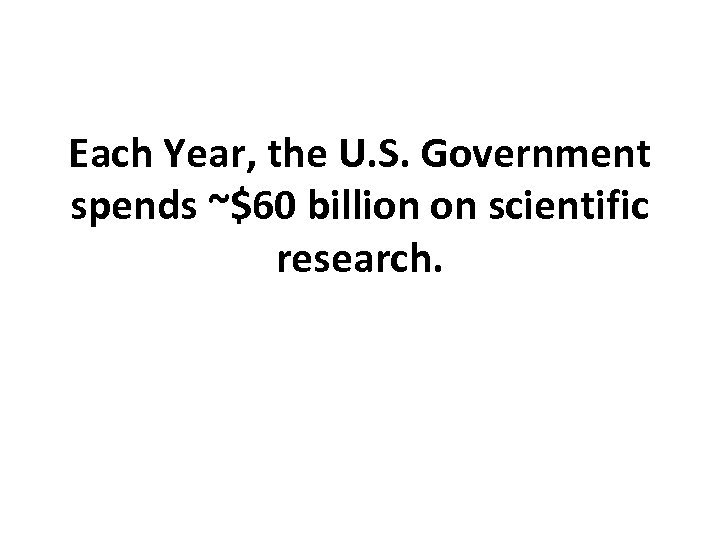 Each Year, the U. S. Government spends ~$60 billion on scientific research. 