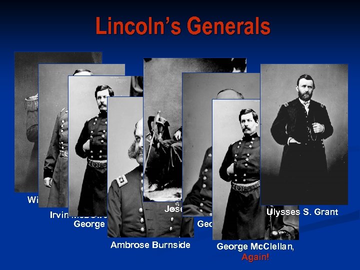 Lincoln’s Generals Winfield Scott Irvin Mc. Dowell George Mc. Clellan Joseph Hooker Ambrose Burnside